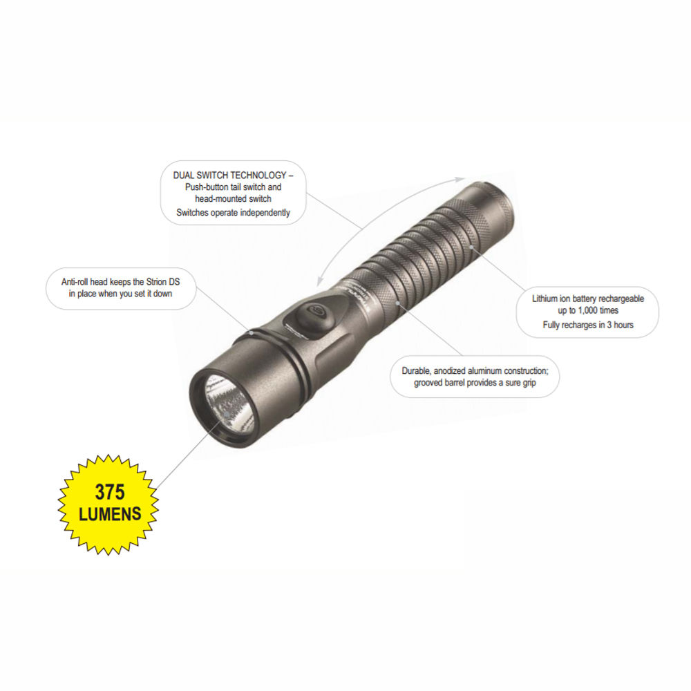 streamlight - 74412 - STRION DS IECA 120/100V AC/12V DC 2 HLDR for sale