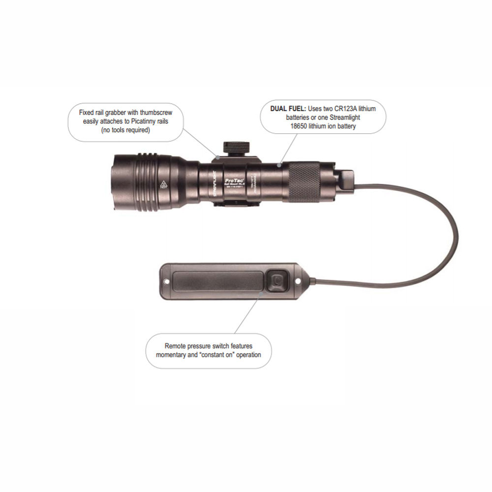 streamlight - ProTac Rail Mount HL-X Long Gun Light - PROTAC RAIL MOUNT HL X for sale